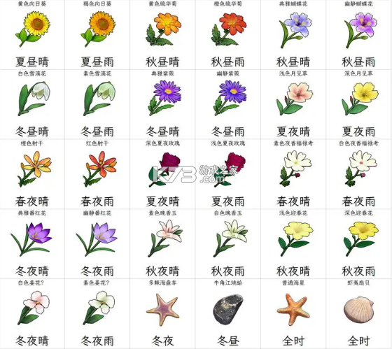开放空间 v0.0.2 手游官方版