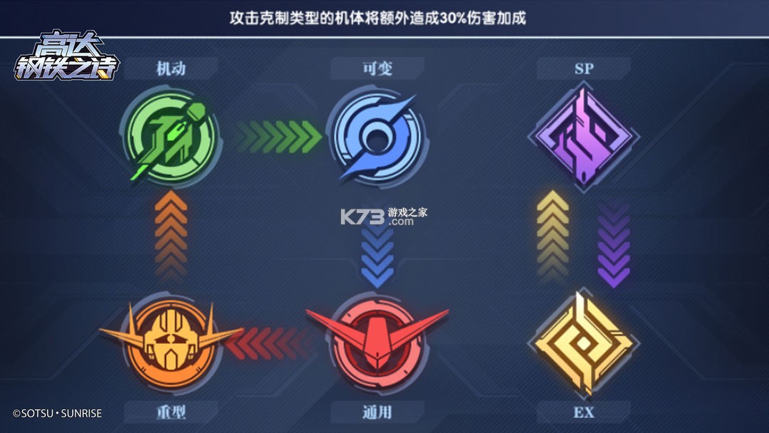 高达钢铁之诗 v1.01.002 九游版