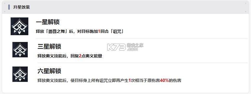 猫之城 v2.8.3 手游