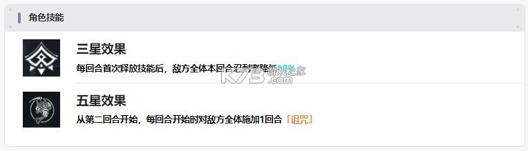 猫之城 v2.8.3 手游