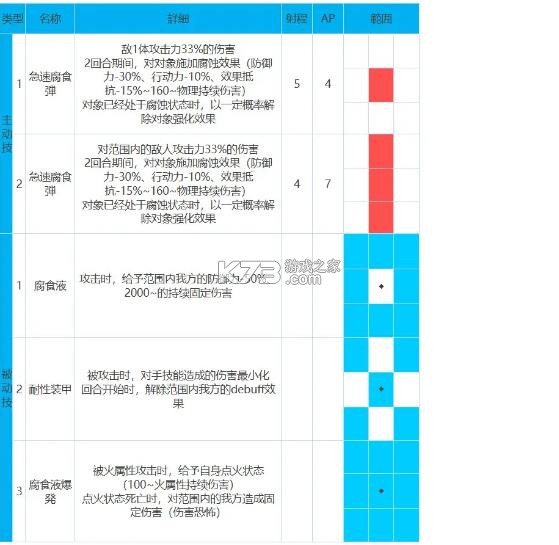 最后的起源 v1.0.6 台服下载