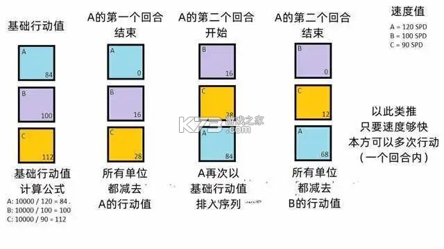 云星穹铁道 v3.4.0 官方最新版下载 截图