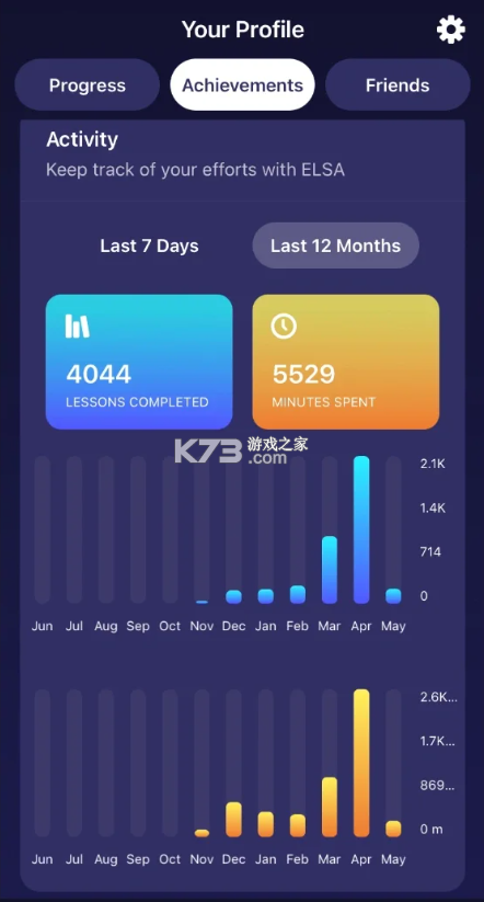 Elsa Speak v7.7.7 下载最新版本