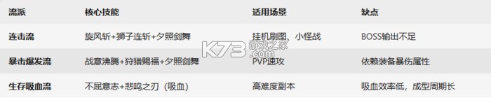 杖剑传说 v1.0.1 官方版 截图