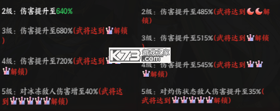 征服与荣耀 v99999.03 手游官方版