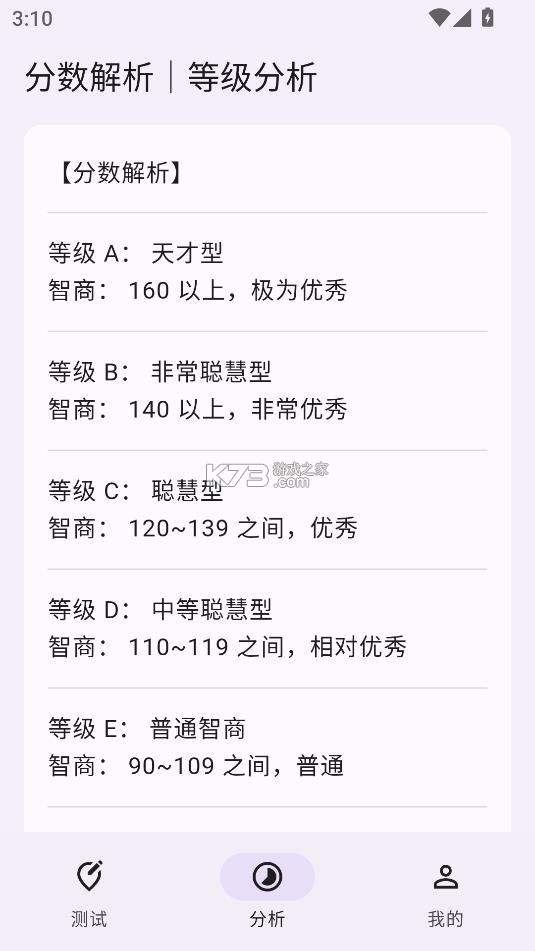 智商测试 v3.3.1 免费版 截图