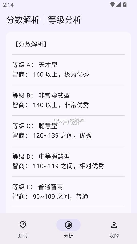 IQ智商测试 v3.1.1 app下载 截图