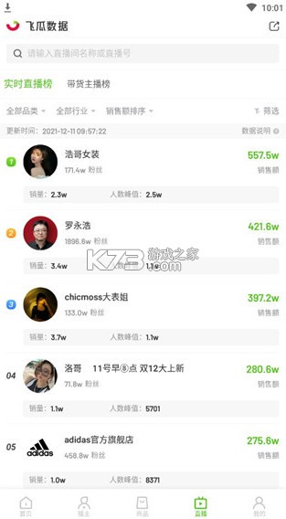 飞瓜数据 v1.8.8 平台官方版 截图