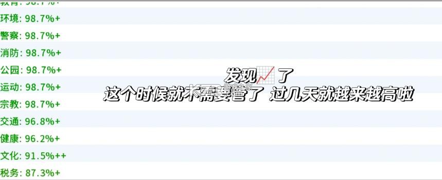 西奥小镇 v1.12.38a 汉化无限钻石版 西奥小镇 v1.12.38a 汉化无限钻石版