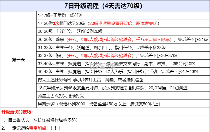问道手游 v2.143.0729 雷霆官服官方下载