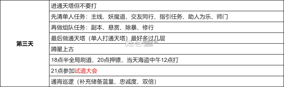 问道手游 v2.143.0729 雷霆官服官方下载