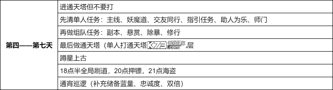 问道手游 v2.143.0729 雷霆官服官方下载