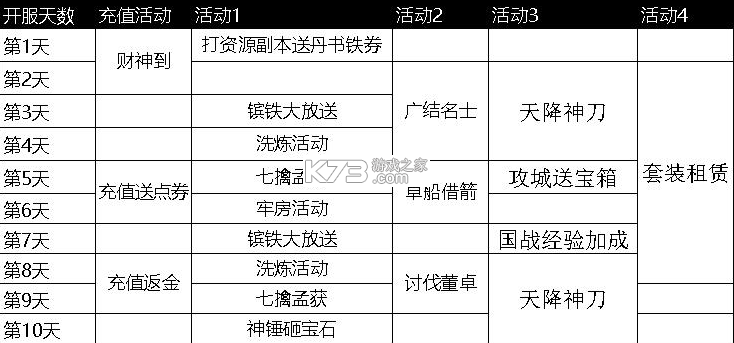 攻城掠地单机版 v16.6.1 截图