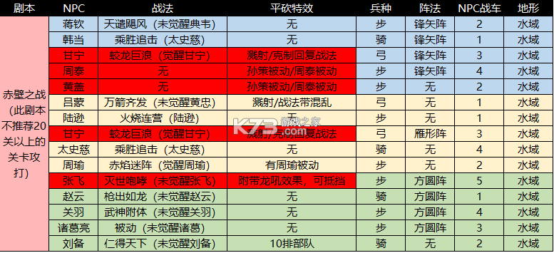 攻城掠地 v17.2.0 当乐版本 截图