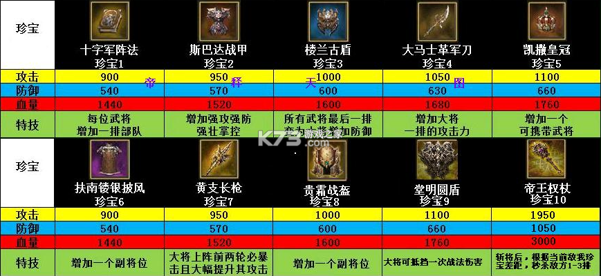 攻城掠地 v16.6.1 首充一折平台 攻城掠地 v16.6.1 首充一折平台