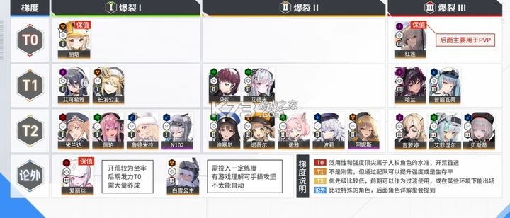 胜利女神新的希望 v9.2.1 手游官方版 胜利女神新的希望 v9.2.1 手游官方版