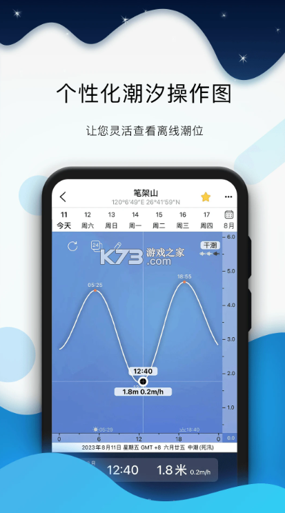 全球潮汐 v5.1.0 app实时风浪预报 截图