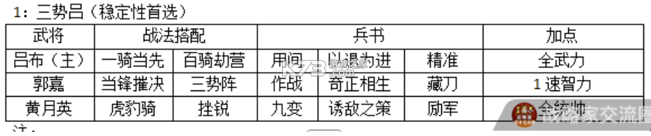 三国志战略版 v2073.1598 灵犀客户端官方版 三国志战略版 v2073.1598 灵犀客户端官方版