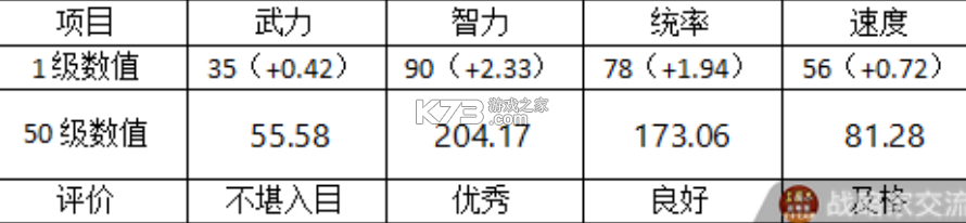 三国志战略版 v2073.1598 灵犀客户端官方版 三国志战略版 v2073.1598 灵犀客户端官方版