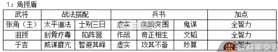 三国志战略版 v2073.1598 灵犀客户端官方版 三国志战略版 v2073.1598 灵犀客户端官方版