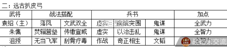 三国志战略版 v2073.1598 灵犀客户端官方版 三国志战略版 v2073.1598 灵犀客户端官方版