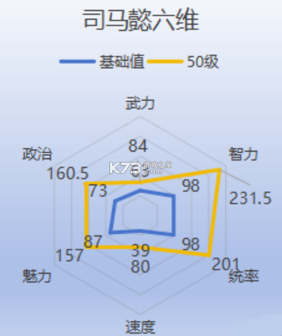 三国志战略版 v2073.1598 九游客户端 截图