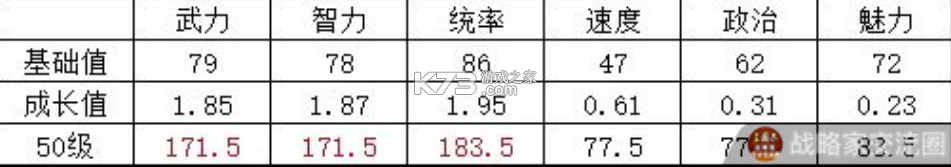 三国志战略版 v2073.1598 九游客户端 截图