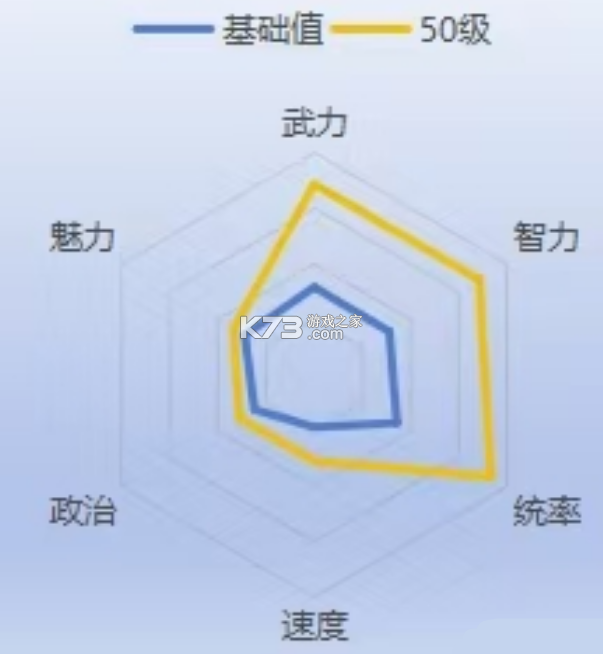 三国志战略版 v2073.1598 九游客户端 截图