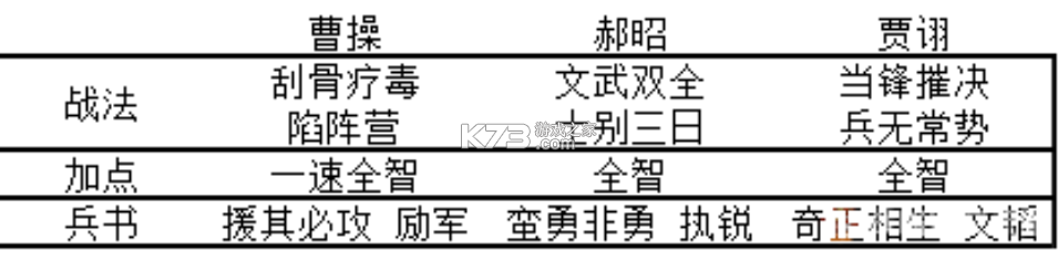三国志战略版 v2073.1598 九游客户端