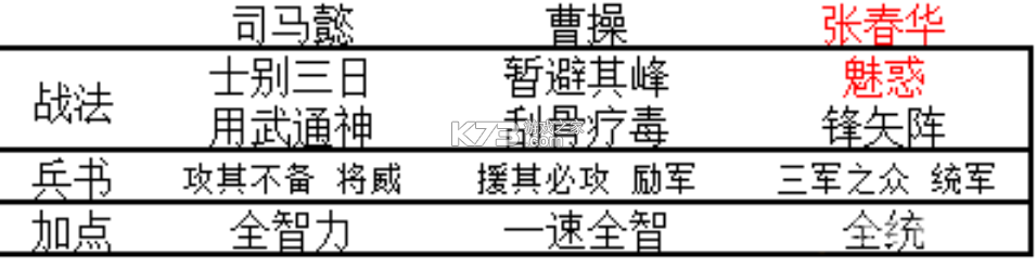 三国志战略版 v2073.1598 九游客户端 截图