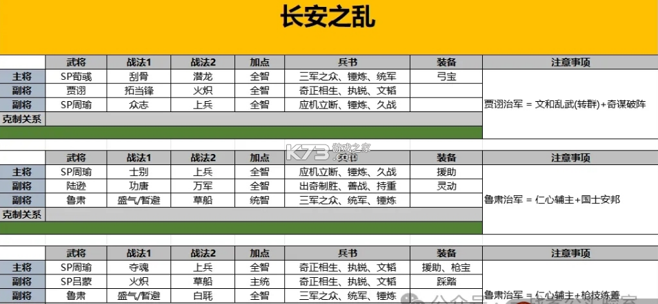 三国志战略版 v2067.1509 2025最新版 截图