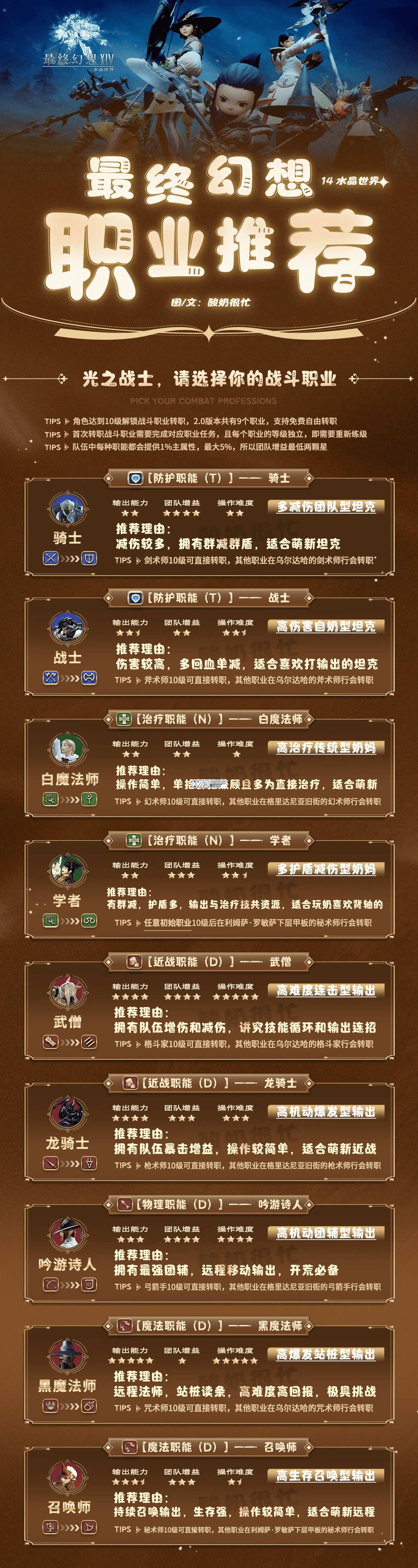 最终幻想14水晶世界 v1.0.16 手游官方版 截图