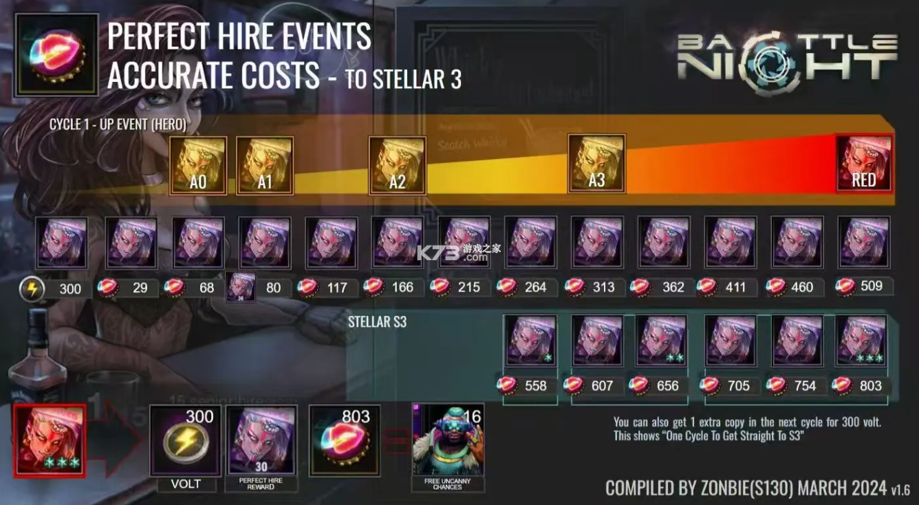 明日边境 v1.4.10 0.1折 明日边境 v1.4.10 0.1折