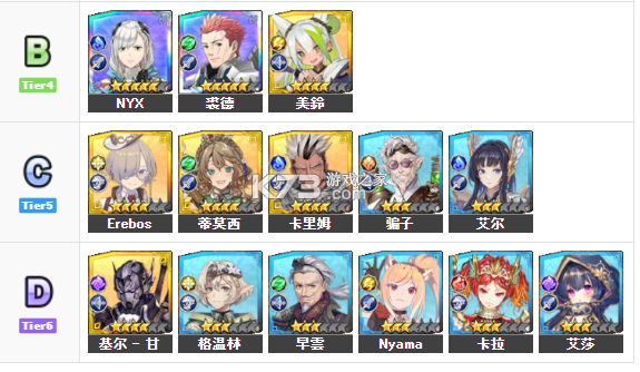 余烬物语 v1.5.10 下载官方最新版(エバスト) 截图