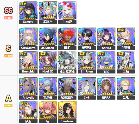 余烬物语 v1.5.10 下载官方最新版(エバスト) 截图