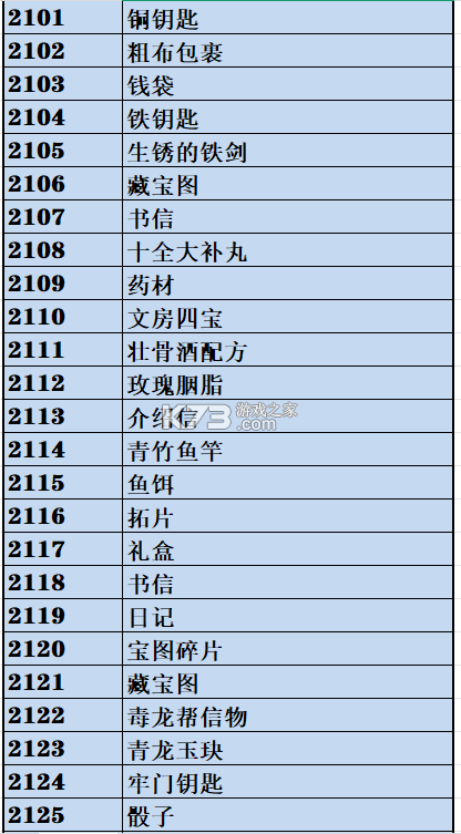 烟雨江湖内购破解版 v1.124.59030  截图