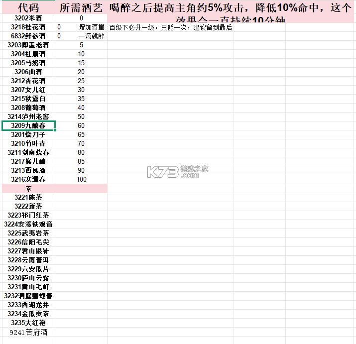 烟雨江湖内购破解版 v1.124.59030  截图