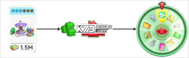 monopoly go 1.57.0 中文破解版 monopoly go 1.57.0 中文破解版