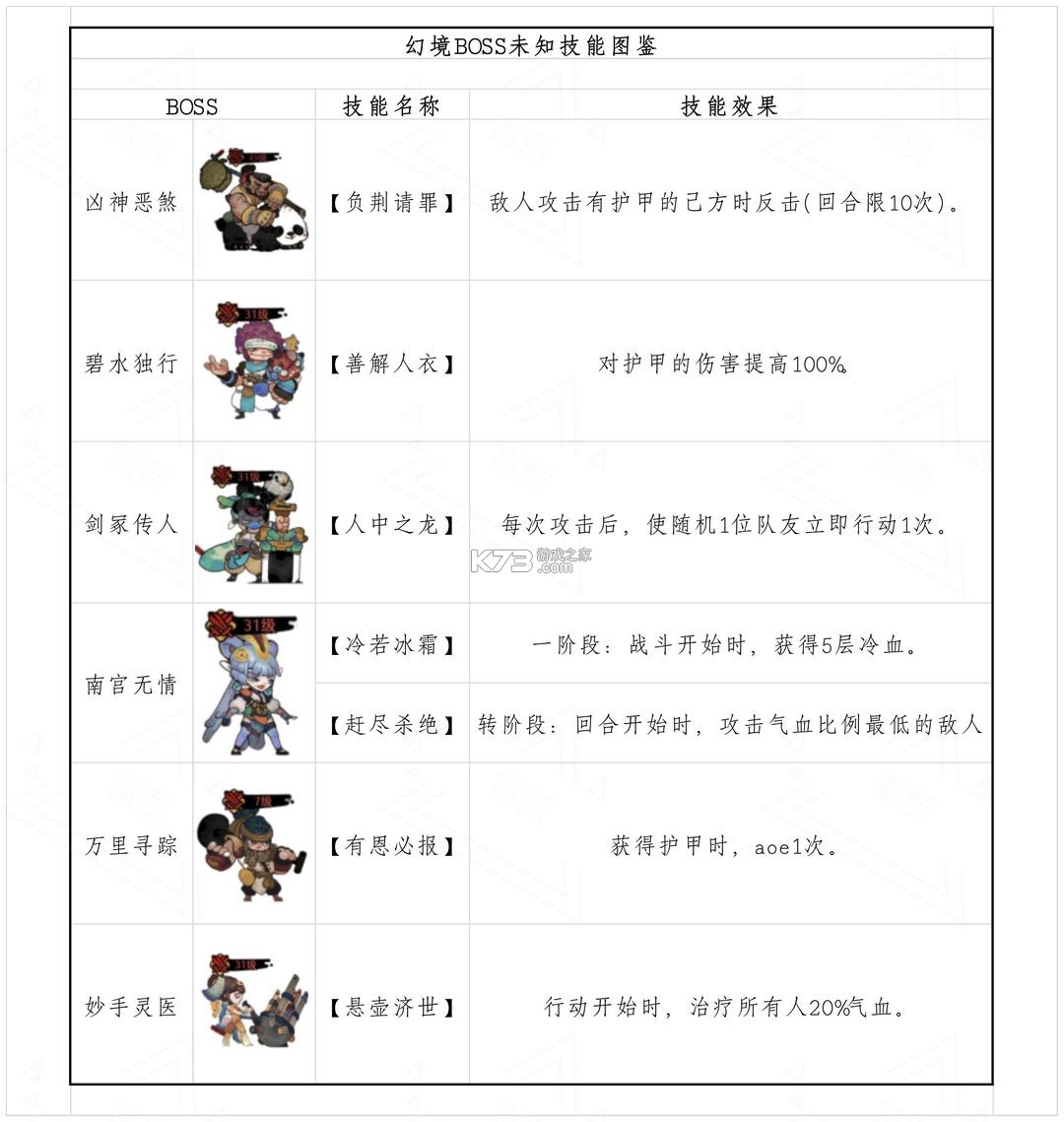 古今2风起蓬莱 v2.0.3 游戏官方版 截图