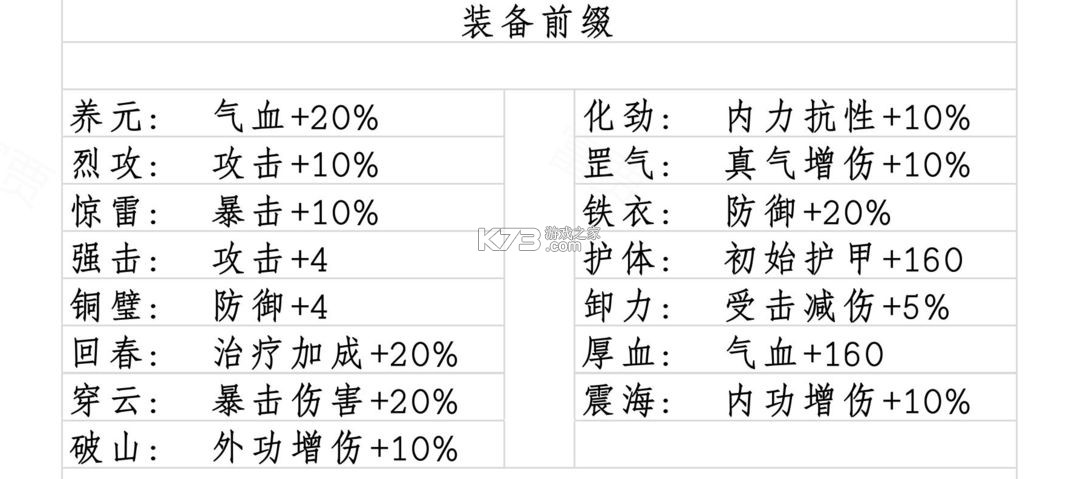 古今2风起蓬莱 v2.0.3 游戏官方版 截图