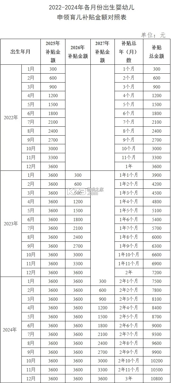 支付宝 v10.8.10.8200 下载安装 截图