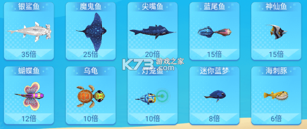 梦幻捕鱼 v5.10.10 破解版无限钻石无限金币 截图