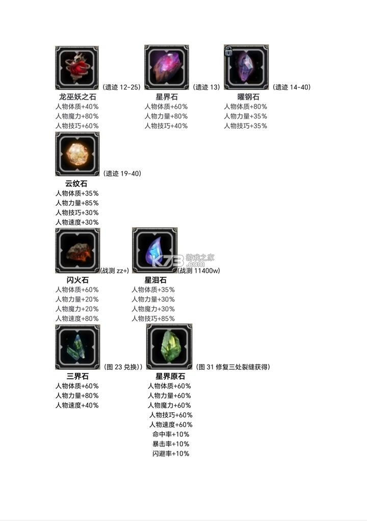 地下城堡2黑暗觉醒 v2.7.51 福利版下载 截图