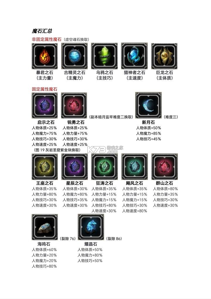 地下城堡2黑暗觉醒 v2.7.51 福利版下载 截图