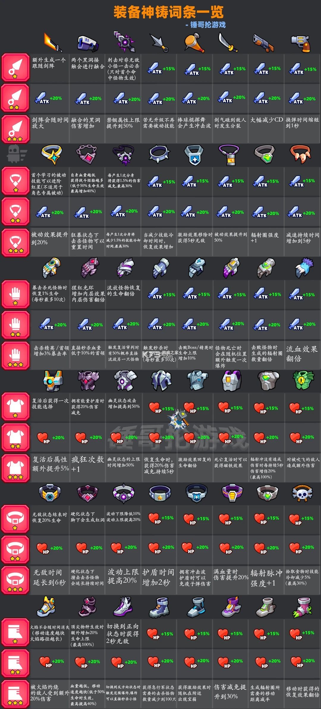 弹壳特攻队 v4.4.0 九游版 截图