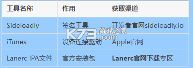 lanerc v1.0.4 动漫app下载 lanerc v1.0.4 动漫app下载
