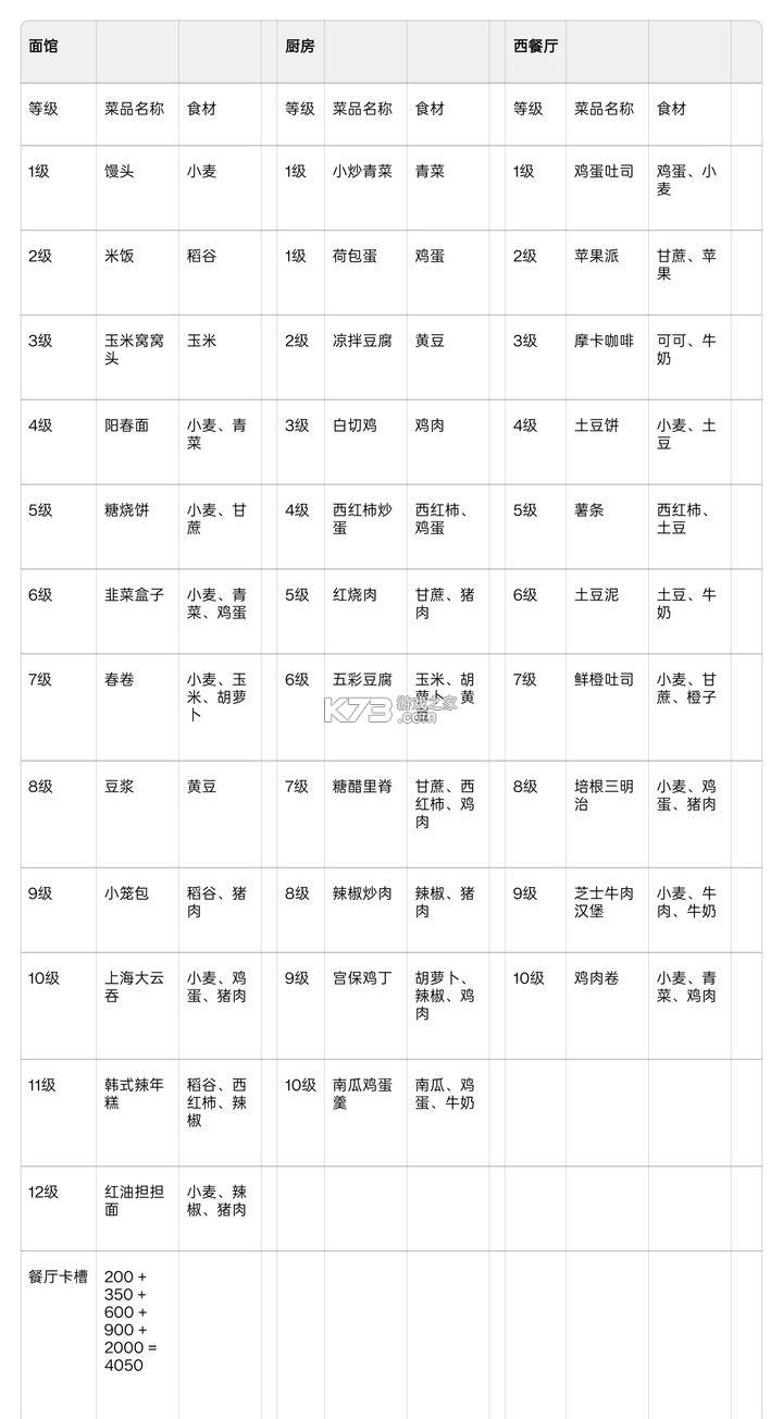 拾光小院 v2.14 破解版折相思