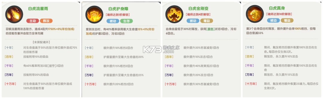 口袋斗罗大陆 v8.0 0.1折扣手游平台
