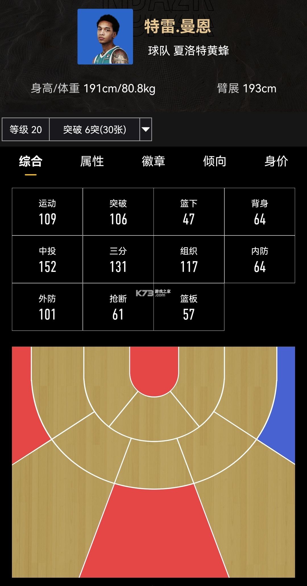 美职篮绝对巨星 v1.4.21 手游官方版