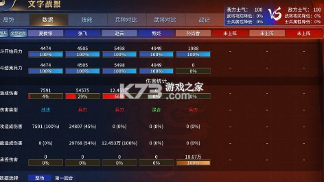 风之勇者 v1.0.0 0.1折乱世三国志版 截图